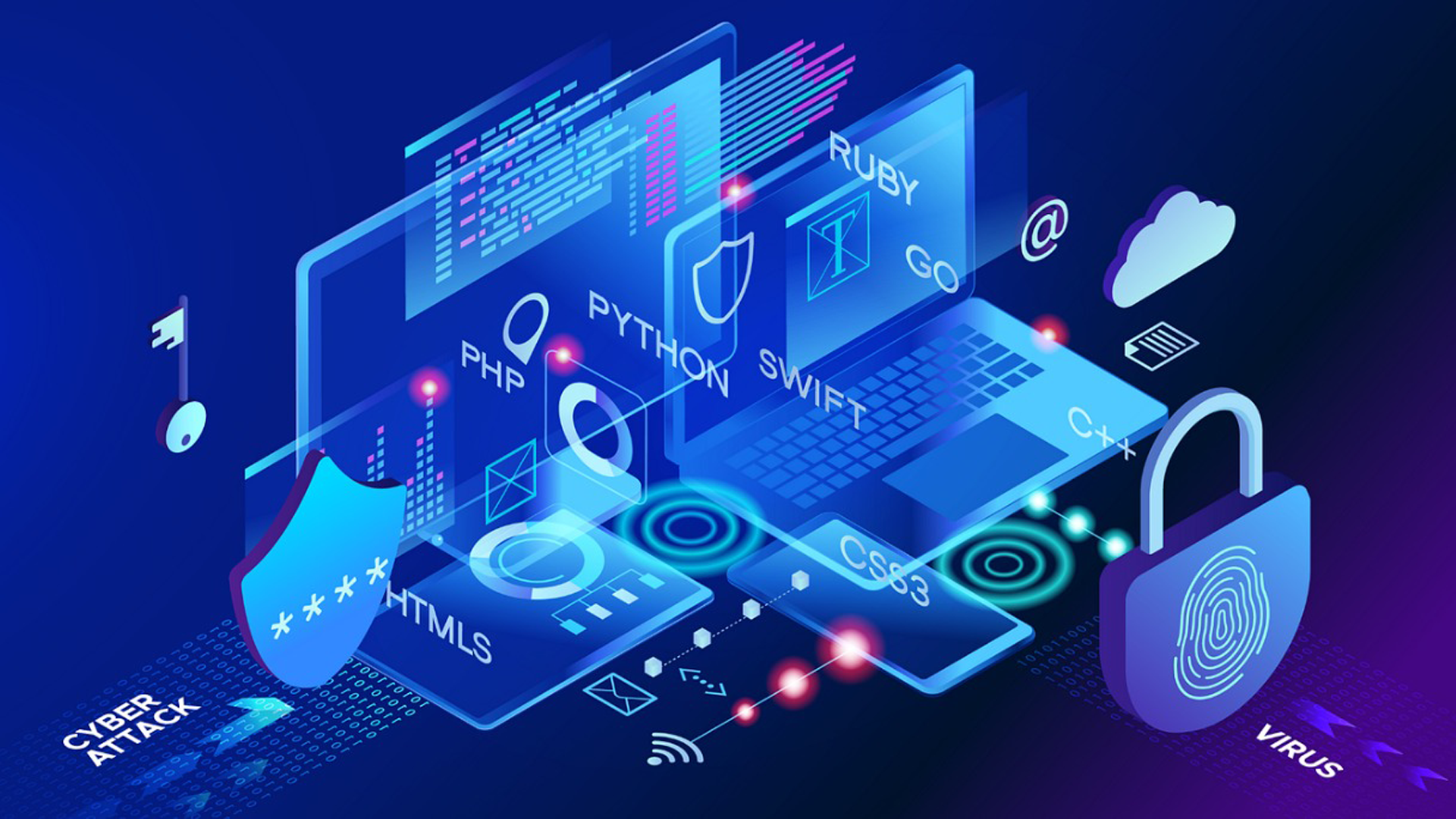 The Role of API Development in Modern Web Apps 1