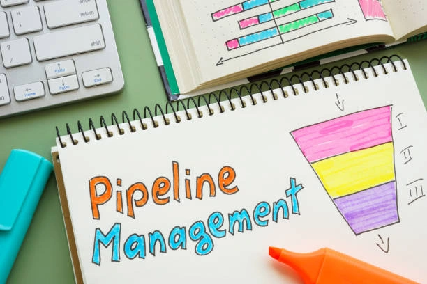 Improved-Sales-Pipeline-Management