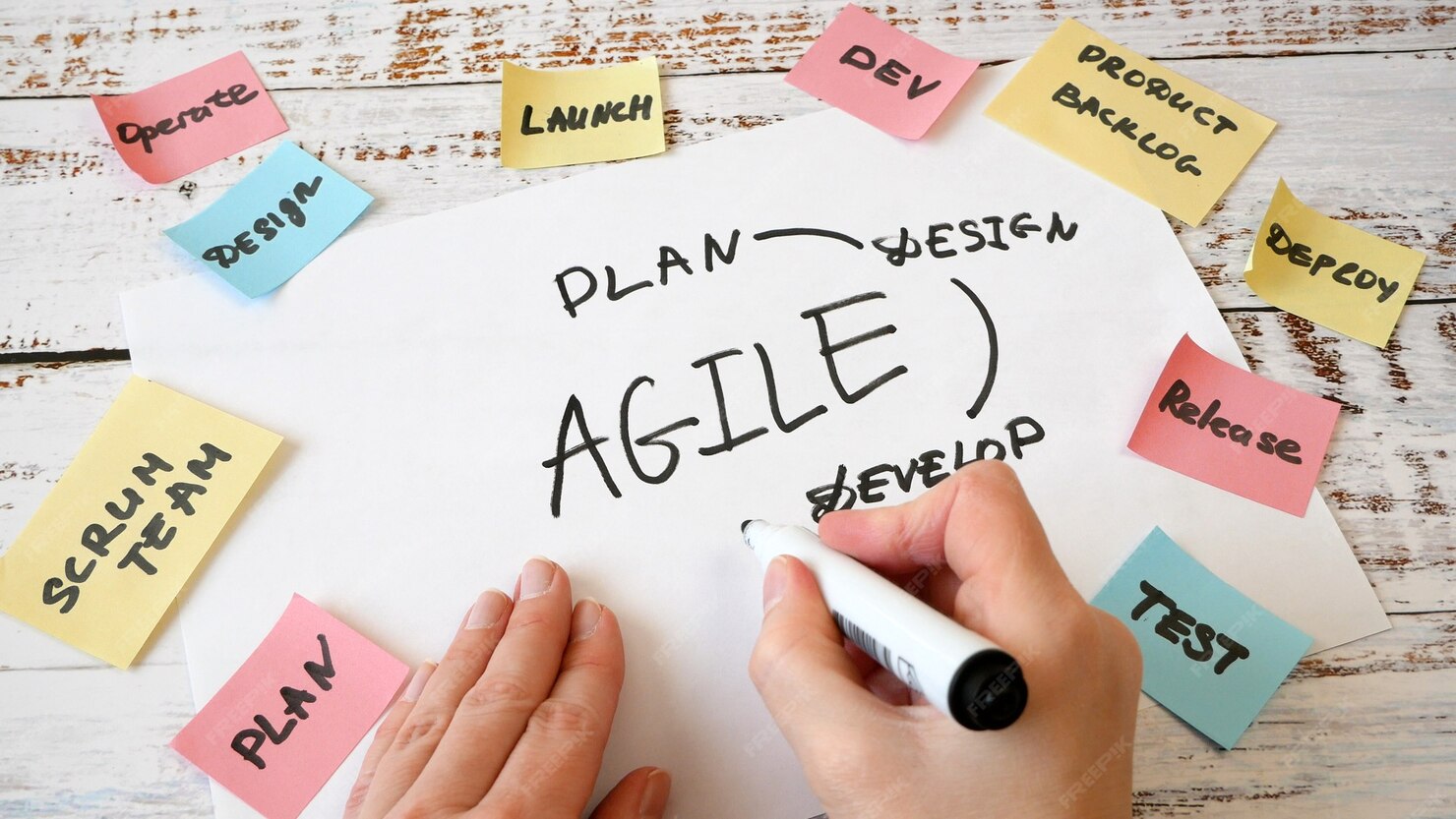 woman-hands-drawing-software-scrum-agile-board_255485-551-1-1