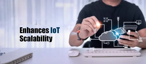Scalable IoT Platforms1